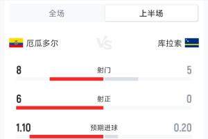美加墨世界杯直播_世界杯赛程免费在线高清直播_2026美加墨世界杯直播免费观看在线无插件