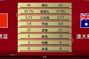 厄瓜多尔vs德国直播_厄瓜多尔vs德国超清在线直播_厄瓜多尔vs德国高清比赛直播