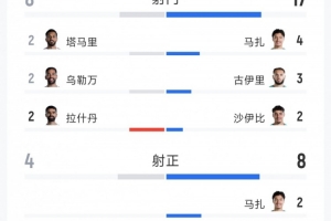 土耳其vs美国直播_土耳其vs美国免费在线直播_土耳其vs美国免费观看直播在线