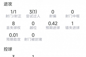 民主刚果vs乌兹别克斯坦直播_世界杯民主刚果vs乌兹别克斯坦在线观看无插件_民主刚果vs乌兹别克斯坦赛事直播