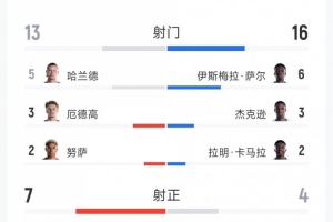 2026世界杯直播_美加墨世界杯直播观看入口_高清世界杯直播在线观看入口