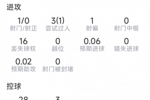 蜘蛛直播-免费无插件直播在线观看_蜘蛛直播nba免费高清现场直播