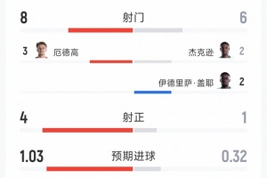 民主刚果vs乌兹别克斯坦直播_民主刚果vs乌兹别克斯坦免费高清直播_民主刚果vs乌兹别克斯坦在线直播