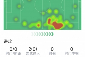 世界杯直播_世界杯高清直播_免费世界杯直播在线观看