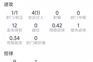 球帝直播_球帝免费高清直播观看_球帝直播无插件