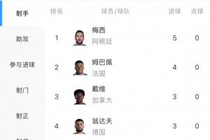 塞内加尔vs伊拉克直播_世界杯塞内加尔vs伊拉克在线观看无插件_塞内加尔vs伊拉克高清比赛直播