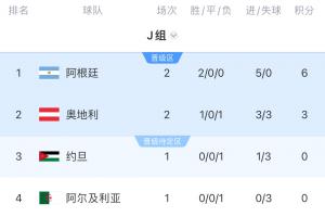 阿根廷队直播_阿根廷在线高清直播_阿根廷直播视频在线观看