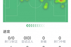 蜘蛛直播_蜘蛛免费NBA在线直播_蜘蛛足球无插件高清观看