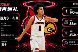 劲球直播-足球赛事直播-篮球赛事直播-NBA|CBA|英超直播