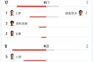 世界杯直播_世界杯直播免费在线观看_世界杯直播免费观看入口