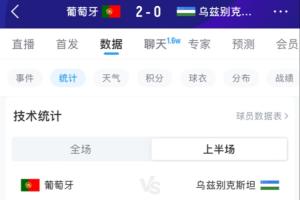 民主刚果vs乌兹别克斯坦直播_民主刚果vs乌兹别克斯坦赛事直播_民主刚果vs乌兹别克斯坦精彩集锦回放