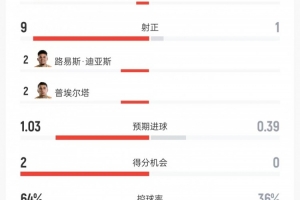 佛得角vs沙特直播_佛得角vs沙特高清无插件_佛得角vs沙特视频直播