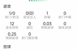 世界杯直播在线观看CCTV5_世界杯视频无插件直播_世界杯高清直播