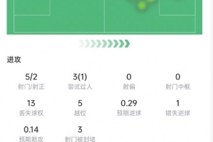 蜘蛛直播-专业体育直播_五大联赛_NBA直播_足球直播