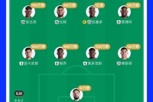 澳大利亚vs埃及直播_澳大利亚vs埃及在线直播_澳大利亚vs埃及视频直播