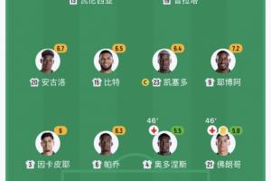 阿根廷vs佛得角直播_阿根廷vs佛得角赛事直播_阿根廷vs佛得角超清在线直播