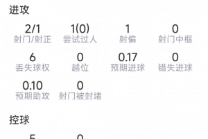 哥伦比亚vs加纳直播_哥伦比亚vs加纳免费高清直播_哥伦比亚vs加纳免费观看直播在线