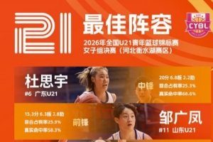葡萄牙世界杯直播_2026美加墨世界杯葡萄牙免费直播_世界杯在线高清视频无插件