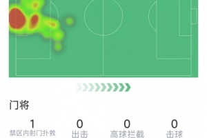 葡萄牙vs西班牙直播_葡萄牙vs西班牙在线观看_葡萄牙vs西班牙直播全场录像