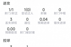世界杯直播_cctv世界杯高清直播_免费世界杯直播在线观看